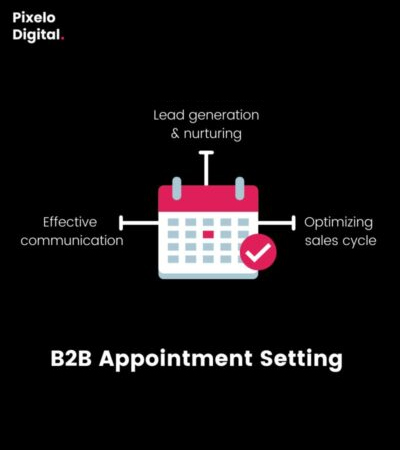 b2b appointment setting with ideal customer