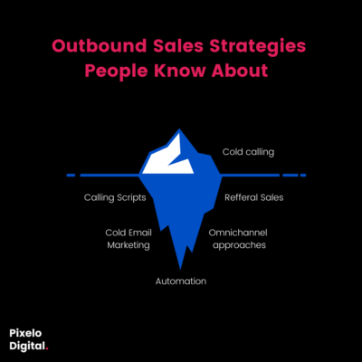 Outbound sales strategies to scale higher revenue for your business
